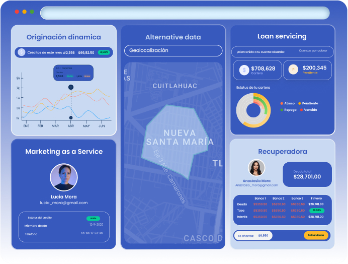 plataforma de gestión de créditos 